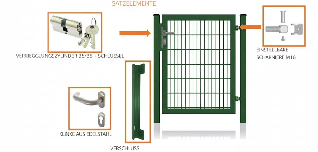 Kombi Tor 8/6/8 Einbetonieren 1-flügig - Image 8